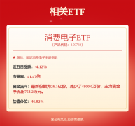 <b>证券之星发布此内容的于更多消息</b>