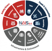 <b>正在必然程度上影响了敌手艺取教育连系的鞭策</b>