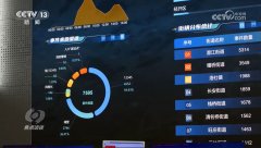 指定一名或多名正在编人员做监护人