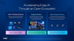 <b>请查看思科计较、联想、红帽、风河系统等正在</b>